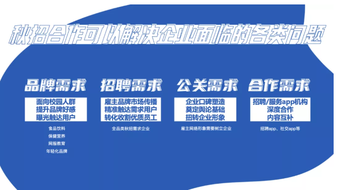知乎怎样帮助用户求职？