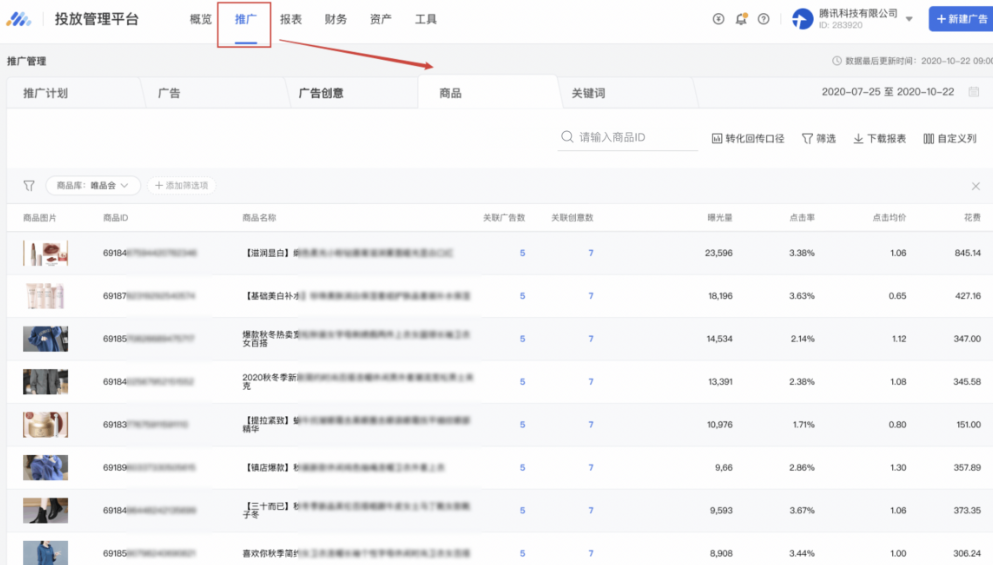 商品管理入口位于投放管理平台顶部导航栏的 “推广” 下，选择“商品”进入商品管理：