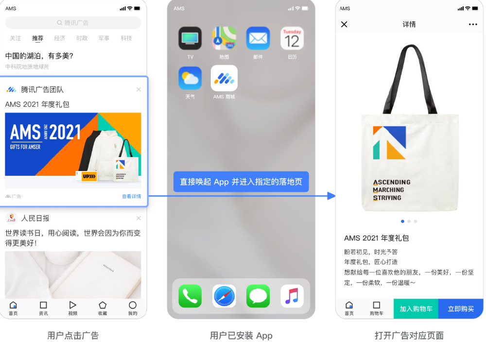 “应用直达”广告投放指引 | 腾讯广告投放