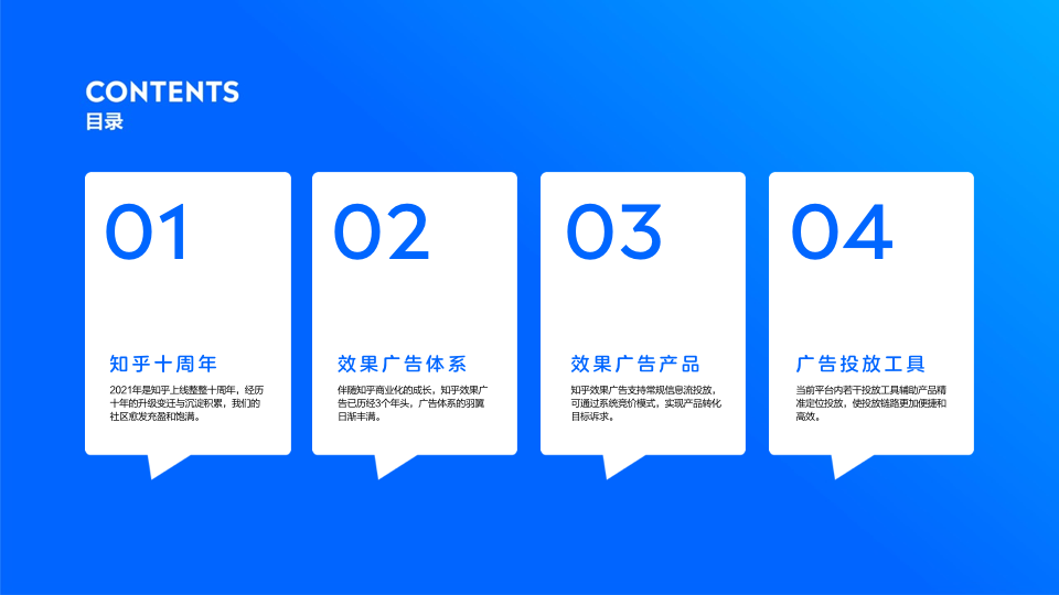 最新发布 | 知乎效果广告产品手册