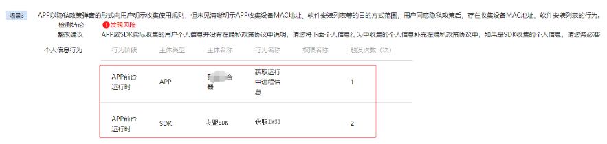 查看报告中的违规个人信息行为。 查看报告中的违规个人信息行为。