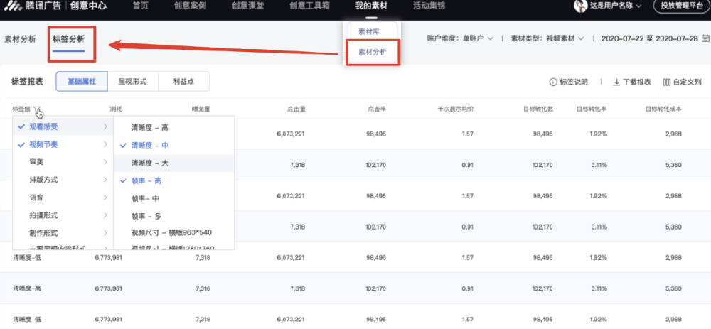 腾讯广告素材分析 | 腾讯广告账户