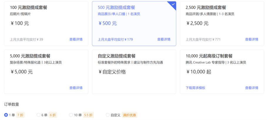 【优势五】 多样化套餐，固定价格或自定义价格套餐任选，满足不同类型需求。