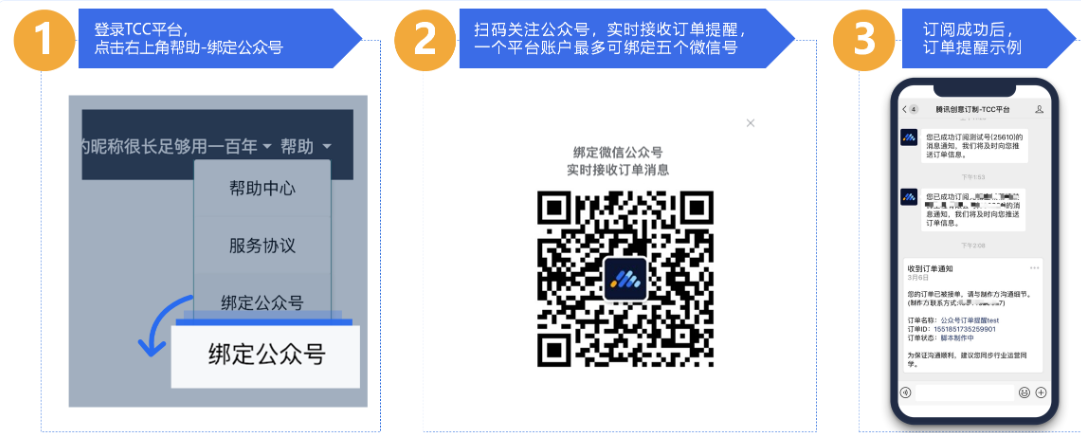 绑定腾讯广告创意中心微信公众号，提供订单提醒功能，方便及时处理订单状态；还会定期推出视频创意小剧场，解读优秀案例。