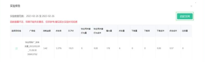 ①可在自定义列里边筛选数据维度和指标