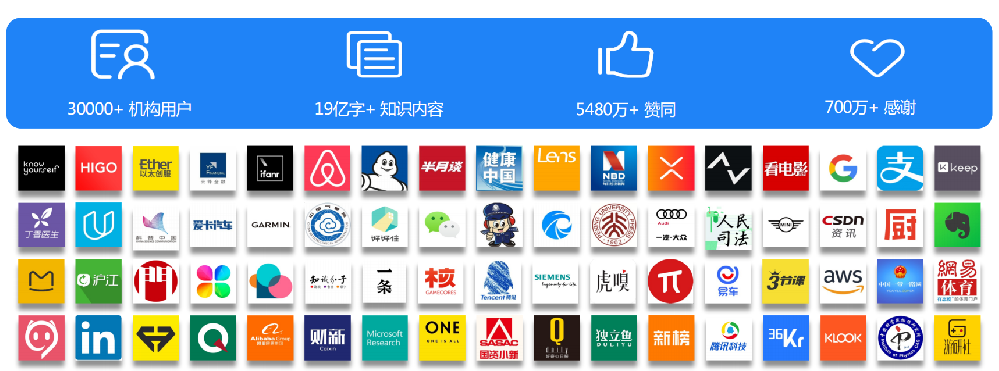 知乎2020年3月份审核规则变动通知