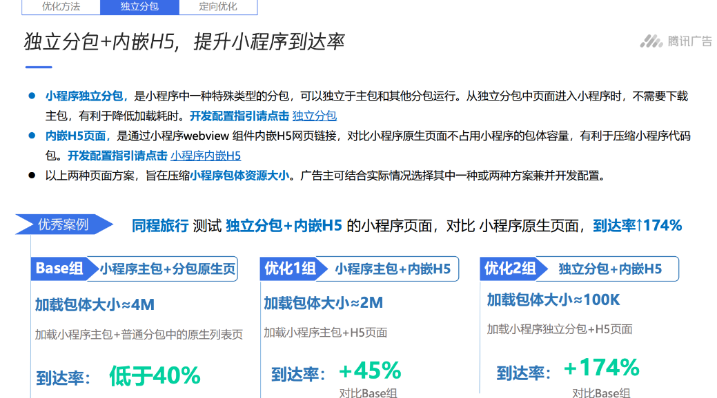 内嵌H5页面是通过小程序webview 组件内嵌H5网页链接，对比小程序原生页面不占用小程序的包体容量，有利于压缩小程序代码包。