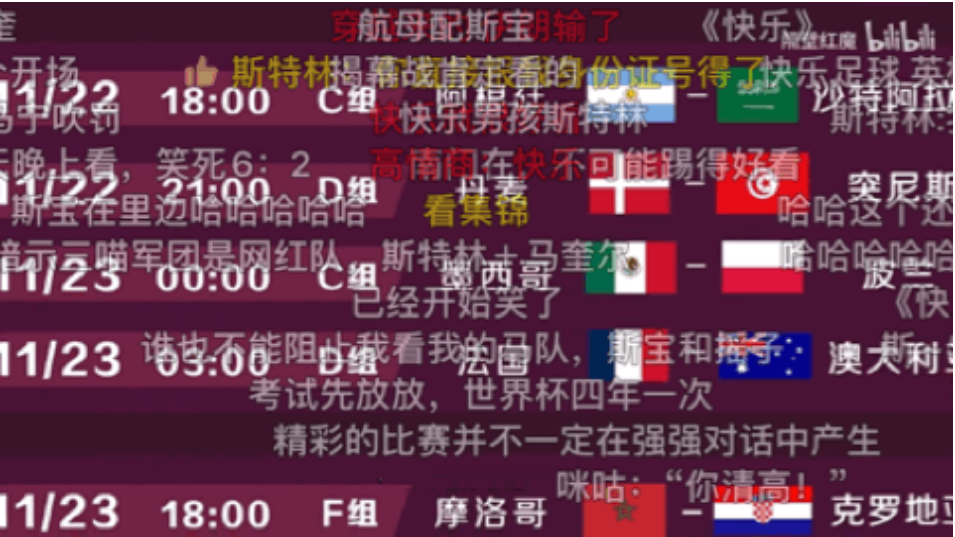 为了帮助新人球迷丝滑入坑，UP主 “隔壁红魔” 把不熬夜观看攻略、伪球迷话术指南，甚至世界杯玄学魔咒，都为大家整理了一遍。