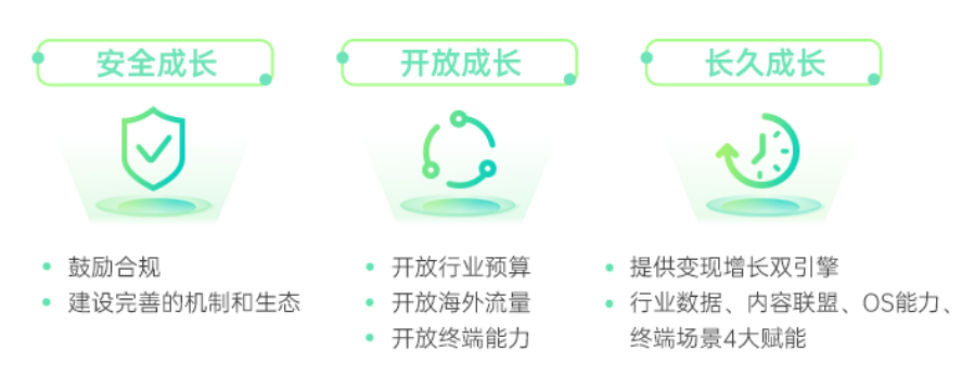 OPPO广告联盟携手开发者，共生成长 | OPPO广告推广