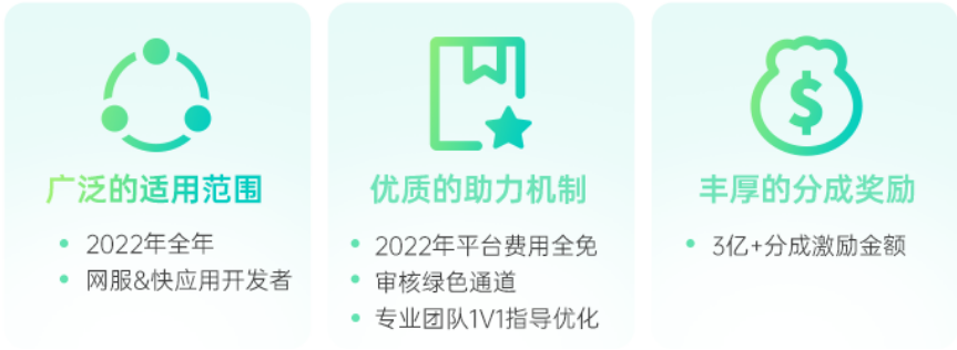 内容联盟资源输入，助力内容价值提升