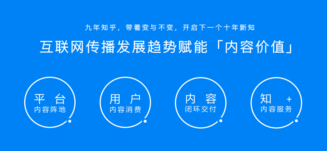 北京知乎,上海知乎,广州知乎,深圳知乎广告投放 北京知乎,上海知乎,广州知乎,深圳知乎广告投放