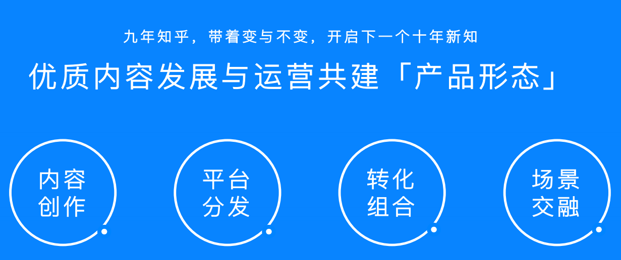 北京知乎的代理商是哪家?全行业可以开户吗? 北京知乎的代理商是哪家?全行业可以开户吗?