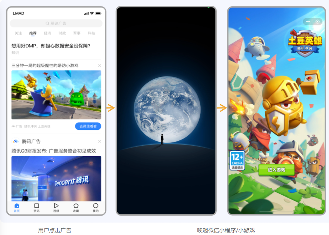 腾讯平台与内容媒体、优量汇版位下，支持openSDK方式跳转形态