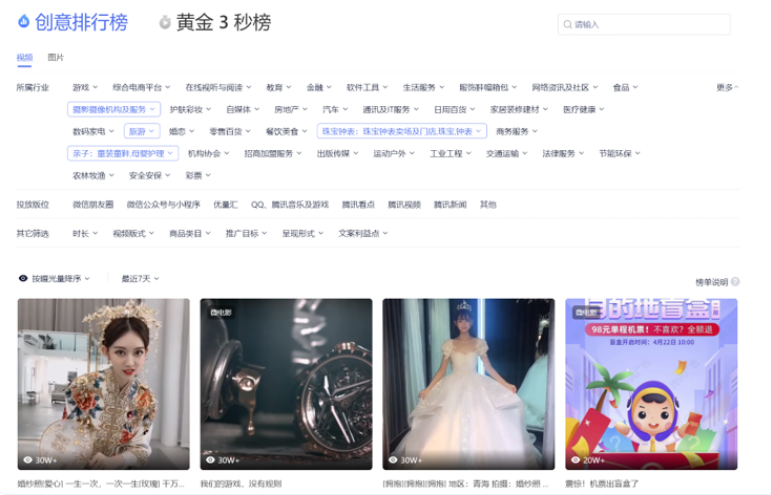 想看什么样的创意可以起量又有效，可以在创意排行榜中筛选查看，点击详情参考。