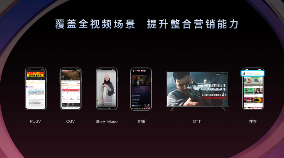 B站广告平台是视频平台里唯一具备全内容属性的综合平台，用户不仅习惯在B站上看UP主创作的内容，也习惯在B站看长视频或直播内容，还喜欢在家里用电视看B站，这为B站提供了独一无二的全场景整合营销能力，可以让品牌引导用户从搜索到点播到直播，全方位、高频、有效地进行触达。