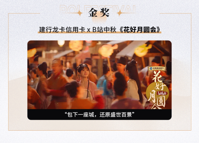 B站从激烈的评审竞争中脱颖而出，获得1金1银1铜3项提名，共计6项大奖