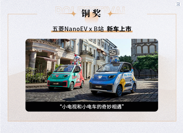 B站从激烈的评审竞争中脱颖而出，获得1金1银1铜3项提名，共计6项大奖