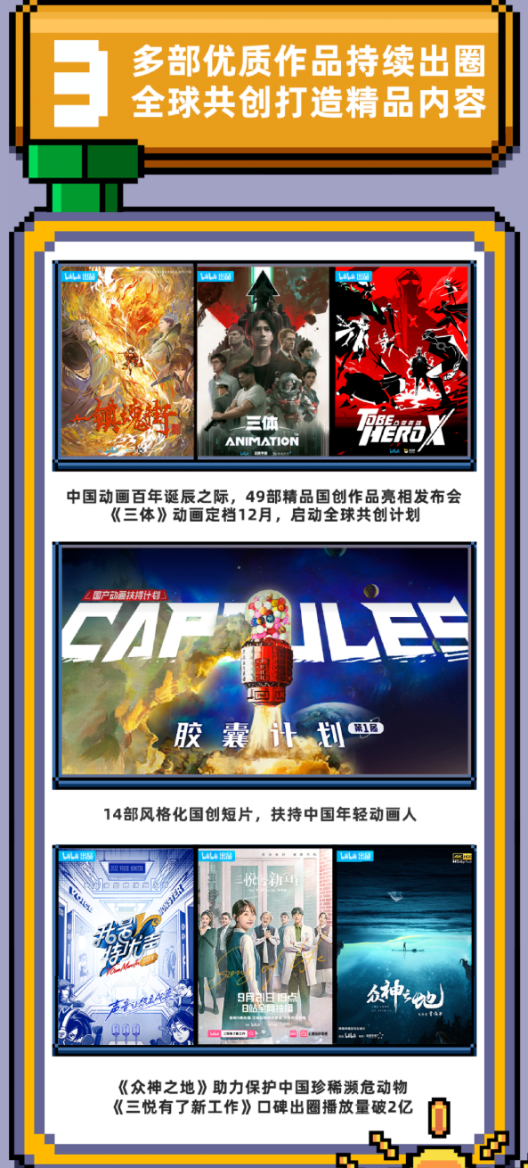 多部优质作品持续出圈 全球共创打造精品内容