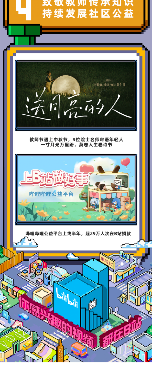 致敬教师传承知识，持续发展社会公益