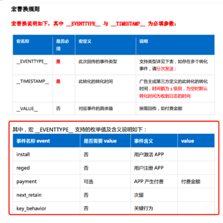 知乎推广是如何展现的，知乎的广告代理商是哪家，知乎广告推广是怎么做