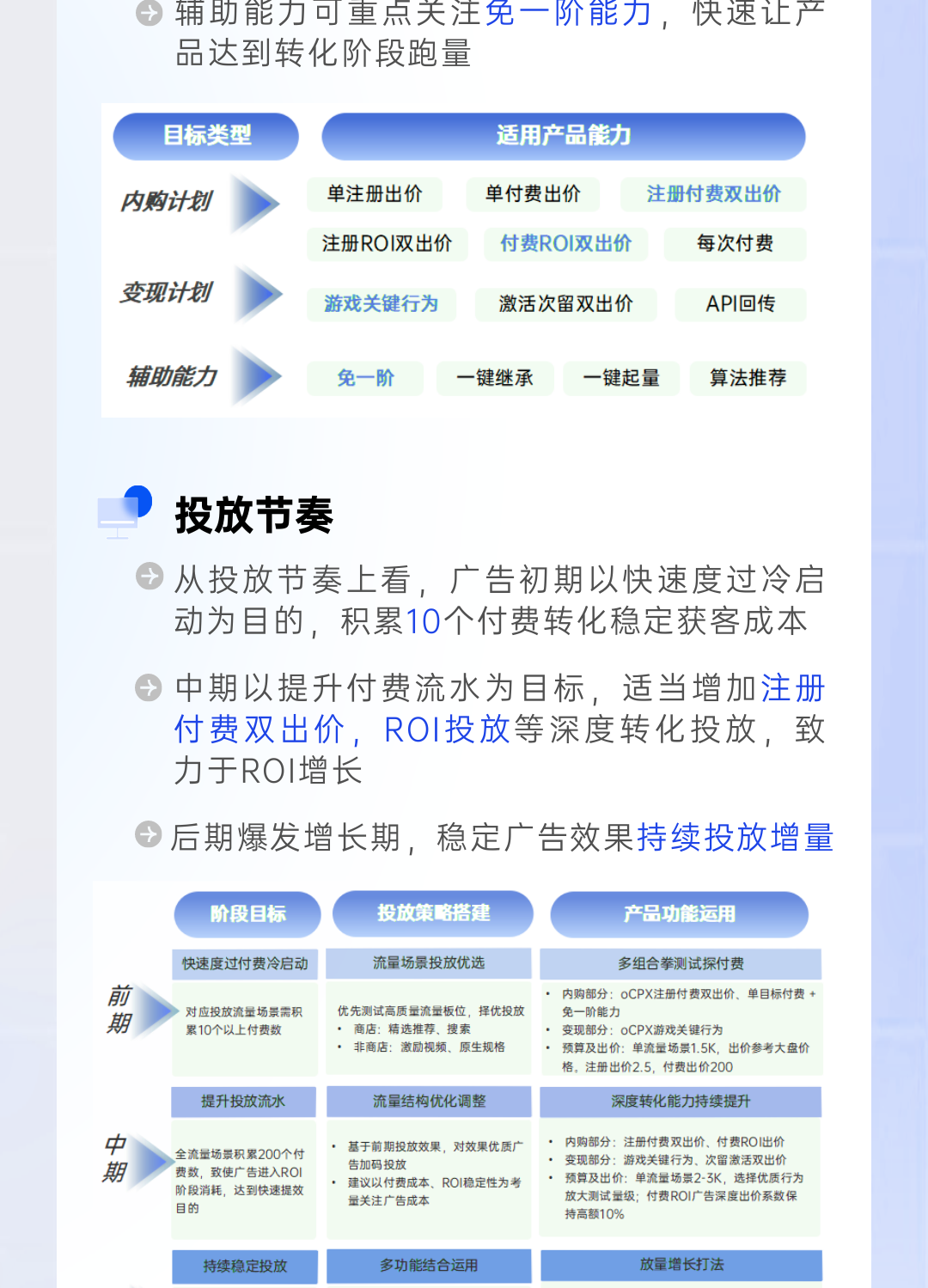 游戏内广告体验