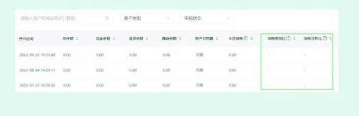 禁推词功能优化