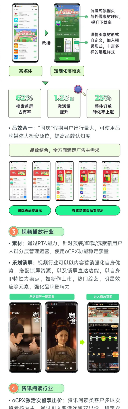商店流量将会有较大幅度的提升，信息流稳步上涨，联盟流量将迎来小高峰。