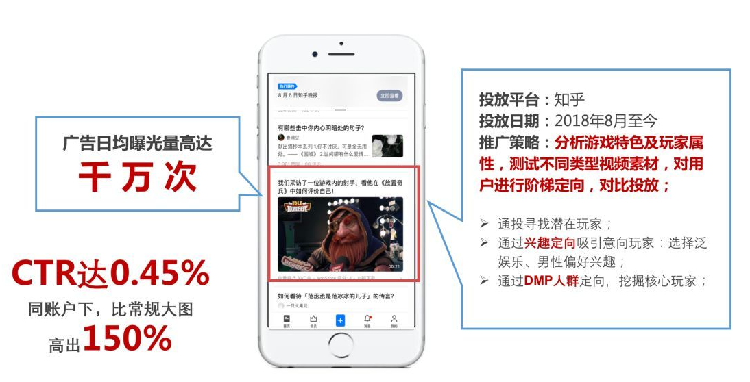 知乎推广费用是多少?知乎广告开户费用怎么计算的 知乎推广费用是多少?知乎广告开户费用怎么计算的