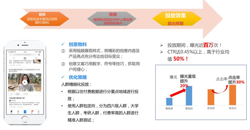 怎么在知乎上打广告呢,怎么在知乎APP上做广告 怎么在知乎上打广告呢,怎么在知乎APP上做广告