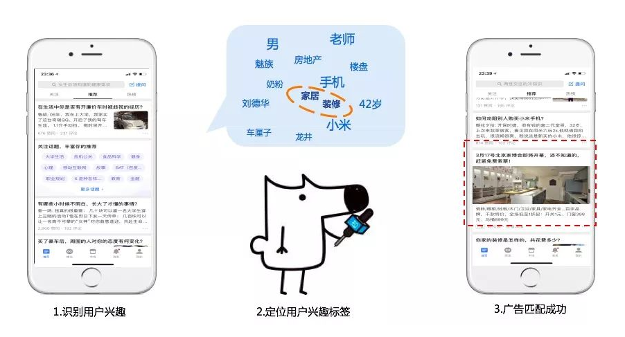 知乎广告投放,知乎推广,知乎代理商
