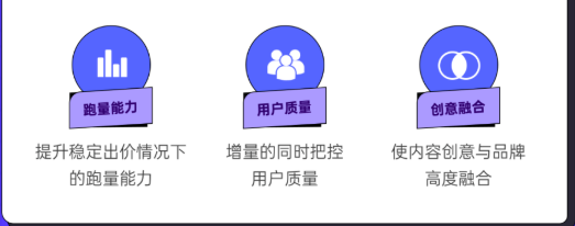 案例博物馆 | 陌陌：打破社交“流量焦虑”，实现爆发式增长