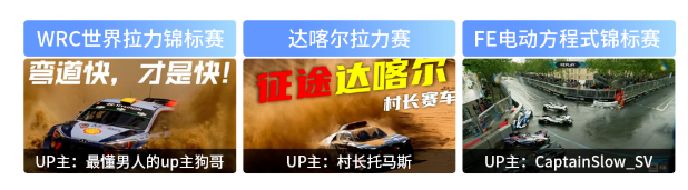 近一年，B站赛车类视频播放量同比增长132%，上B站,看世界顶尖汽车赛事