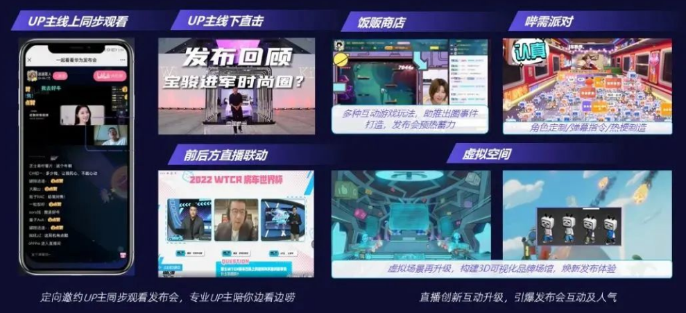 定向邀约UP主同步观看发布会，专业UP主陪你边看边唠 直播创新互动升级，引爆发布会互动及人气