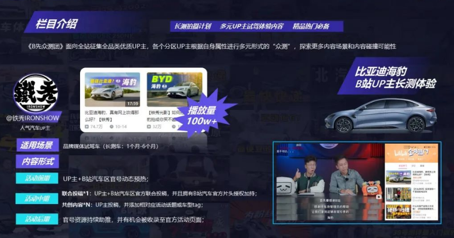 B站拥有众多具备破思整活儿的UP主，它可以是脑洞打开的创意