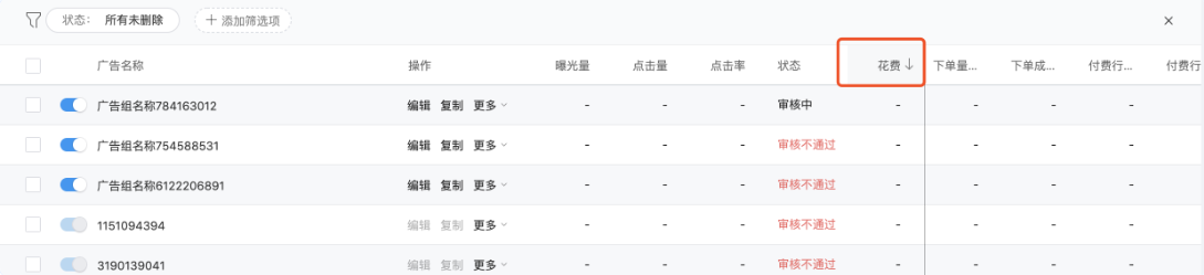 可点击列表表头的指标，以该指标倒序或正序快速查看top推广计划/广告/创意。排序会自动过滤无数据的广告，因此还没有产生曝光的广告不会展示在结果中。
