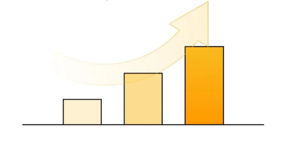 案例博物馆 | 得间：标立全局战略，赢全效增长