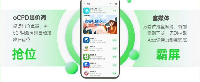 广告主针对"想要的词"提价拿量,请求之下，若eCPM最高便自动播放在首位，首位自带富媒体创意赋能实现抢位+霸屏双丰收。