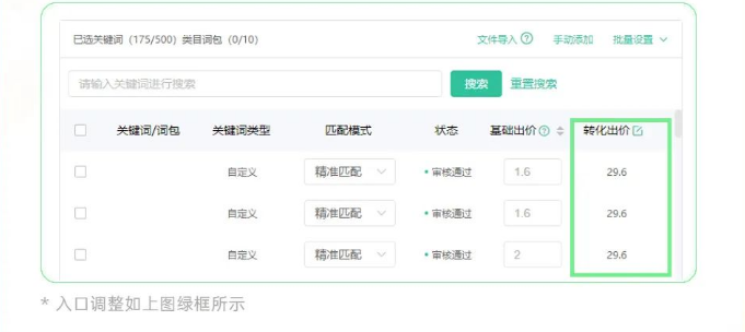 基础出价为一阶段出价,转化出价为二阶段出价。