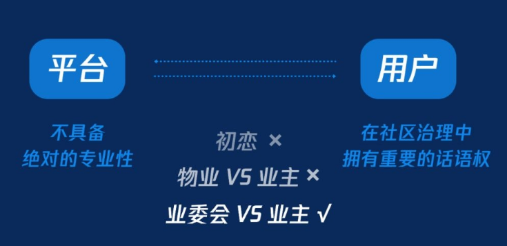 知乎推广平台与用户间的关系通过内容流转