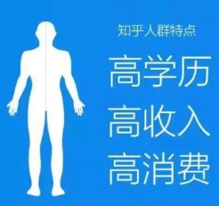 知乎推广投放涨粉技巧和知乎流量价值