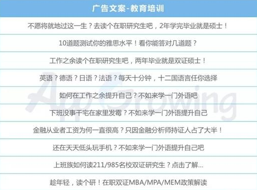 知乎平台热门投放的行业与知乎推广行业广告素材分析