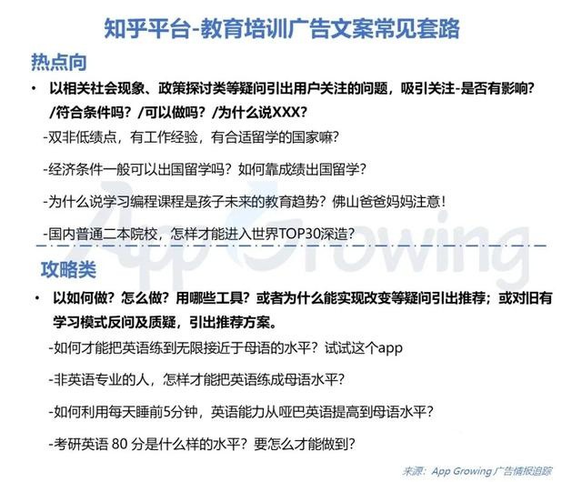 知乎推广-教育培训广告文案常见套路