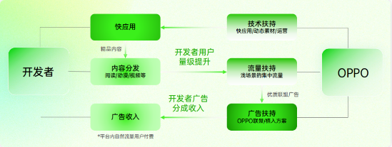 闪电行动战略地图