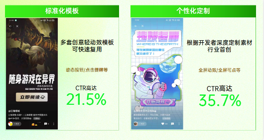 在素材制作方向，多套创意轻动效模板可快速复用。