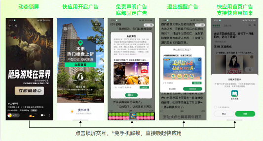 引入OPPO联盟优质广告主，为内容品类快应用提供高质量、定制化的联盟广告类型。