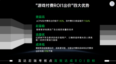 游戏付费ROI1出价”，以ROI为核心优化目标