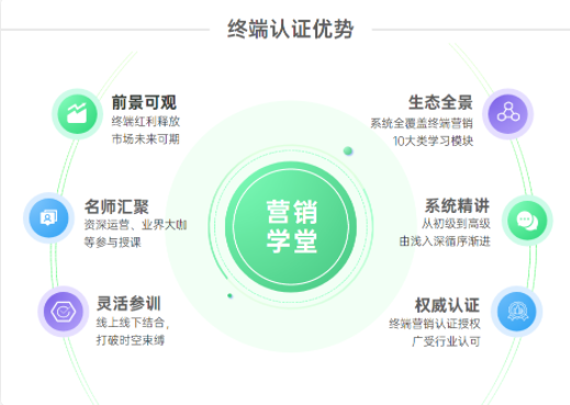 可快速实现自我增值，持证上岗或成为同岗位竞争的有力武器。