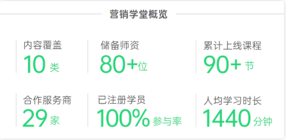 如何运用OPPO广告营销：认证体系首发，构建全链路终端商业生态