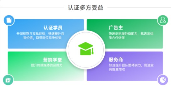 image.png在投放合作层面有了强有力的抓手，凭借认证资质便可快速识别并甄选优质的合作服务商。
