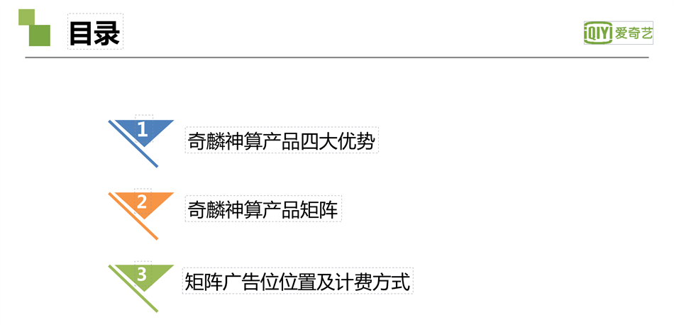 爱奇艺广告投放优势介绍